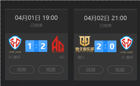 局或按合理